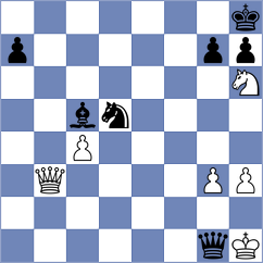 Ozates - Vallejo Diaz (Chess.com INT, 2021)