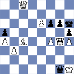 Rustemov - Pranesh (chess.com INT, 2024)