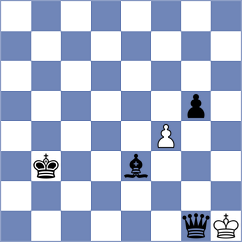 Ashmi - Shih (Chess.com INT, 2020)
