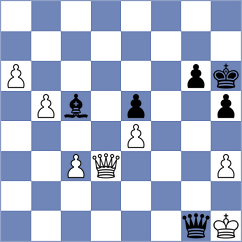 Klymchuk - Preobrazhenskaya (chess.com INT, 2024)