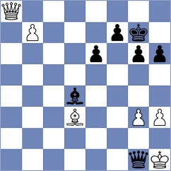 Avramescu - Achirei (Chess.com INT, 2020)