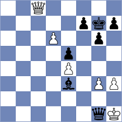 Kiseljova - Hernandez Jimenez (Chess.com INT, 2021)