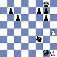 Ashworth - Davis (Chess.com INT, 2020)