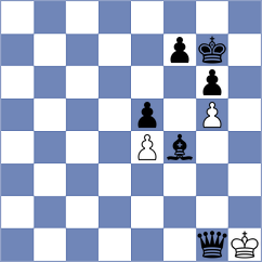 Djordjevic - Golichenko (chess.com INT, 2023)