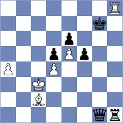 Mahdavi - Hakobyan (chess.com INT, 2024)