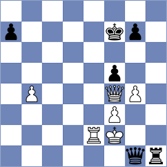 Chernomordik - Bugayev (chess.com INT, 2024)