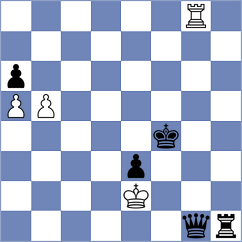 Danielian - Andreikin (chess.com INT, 2024)