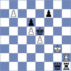 Alizadegan - Teimouri Yadkuri (Chess.com INT, 2021)