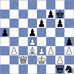 Zakrzewski - Kollars (chess.com INT, 2024)