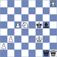 Yano - Gabr (chess.com INT, 2023)