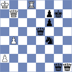 Ozen - Pranav (chess.com INT, 2023)