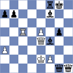 Quiroga Jaquez - Korchmar (chess.com INT, 2023)