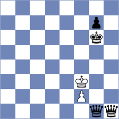 Rojickova - Samaganova (FIDE Online Arena INT, 2024)