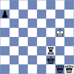 Aketayeva - Arngrimsson (chess.com INT, 2023)