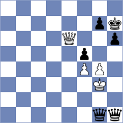 Vivaan Vishal Shah - Pichot (chess.com INT, 2024)
