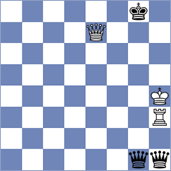 Brynell - Pak (Chess.com INT, 2018)