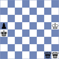 Grot - Markovits (Chess.com INT, 2020)