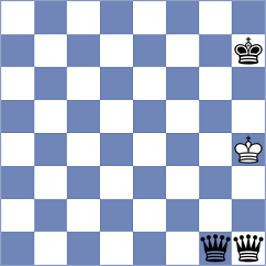 Davidson - Ashraf (chess.com INT, 2024)