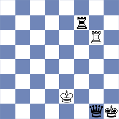 Kuzubov - Csonka (chess.com INT, 2024)