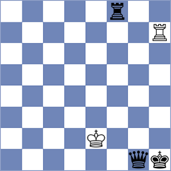 Molina - Krjukova (Chess.com INT, 2020)