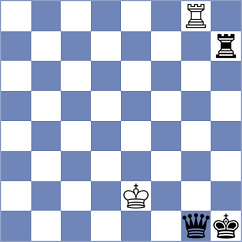 Jahnz - Giang (chess.com INT, 2023)
