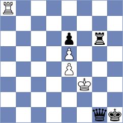 Spoelman - Meier (Chess.com INT, 2019)