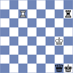 Han - Isajevsky (chess.com INT, 2023)