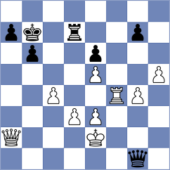 Yonal - Chincholimath (chess.com INT, 2024)