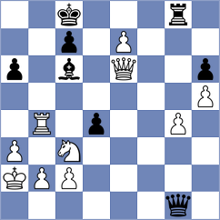 Hosseinzadeh - Chernomordik (Chess.com INT, 2020)