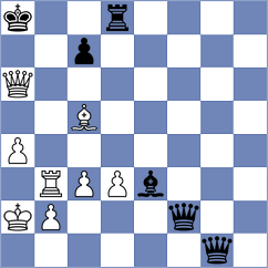 Can - Vlassov (chess.com INT, 2023)
