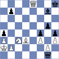 Abdulrahman Mohammad - Mikhalsky (chess.com INT, 2024)