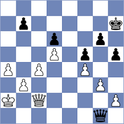 Sargsyan - Novoselski (chess.com INT, 2021)