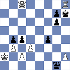 Suyarov - Ginzburg (chess.com INT, 2023)