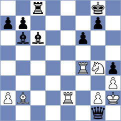 De Souza - Gavrilin (chess.com INT, 2024)