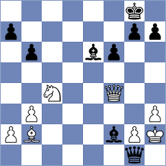 Lopez Gracia - Pershin (chess.com INT, 2023)