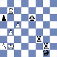 Novikova - Goh (chess.com INT, 2023)