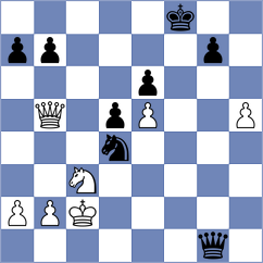 Kett - Vyatkin (Chess.com INT, 2021)
