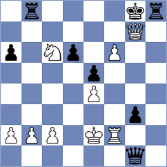 Sreyas - Mukhutdinov (chess.com INT, 2024)
