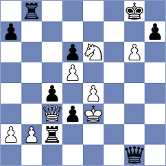 Blokhin - Calhoun (chess.com INT, 2023)
