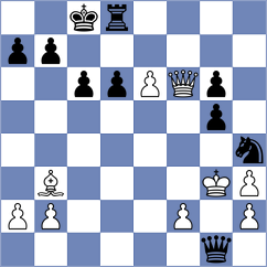 Zhang - Ho (Chess.com INT, 2020)