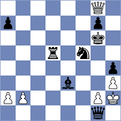Siniauski - Weetik (chess.com INT, 2021)