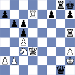 Rozman - Dwilewicz (chess.com INT, 2021)