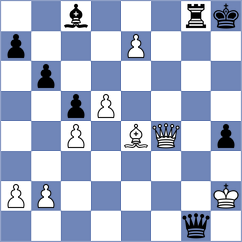 Nomin Erdene - Doluhanova (Chess.com INT, 2021)