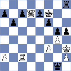 Karavaeva - Eynullayev (chess.com INT, 2021)