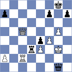 Khanipour - Ahmadi (Chess.com INT, 2021)