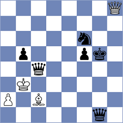 Shevchenko - Bacrot (chess.com INT, 2023)