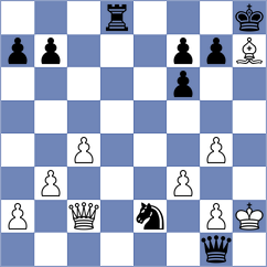 Mate - Toczek (Chess.com INT, 2021)