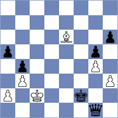 Hajiyev - Gorovets (chess.com INT, 2024)