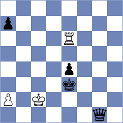 Cueto - Biletskyy (chess.com INT, 2024)