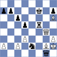 Navalgund - Khubukshanov (chess.com INT, 2022)
